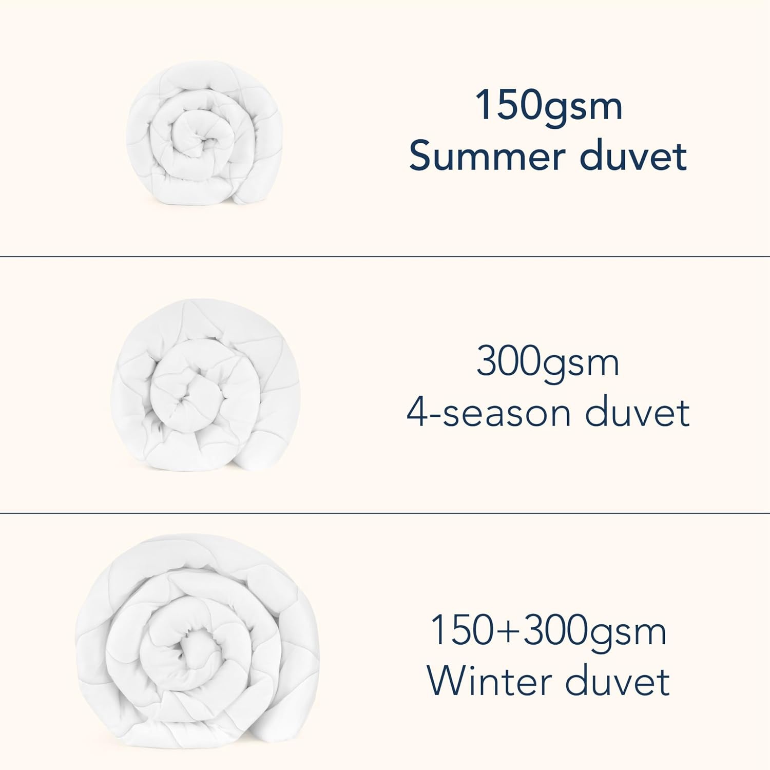 Zomerdekbed 200x220cm Wit Microvezel | 150 g/m² | 28% Korting