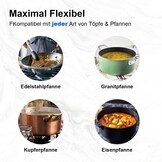 SNDOAS Gaskookplaat, roestvrij staal gasfornuis met automatische vlambescherming, gaskookplaat 2 vlammen, aardgas en propaangas, inbouw of vrijstaand, 2400 W/1800 W, 220-240 V