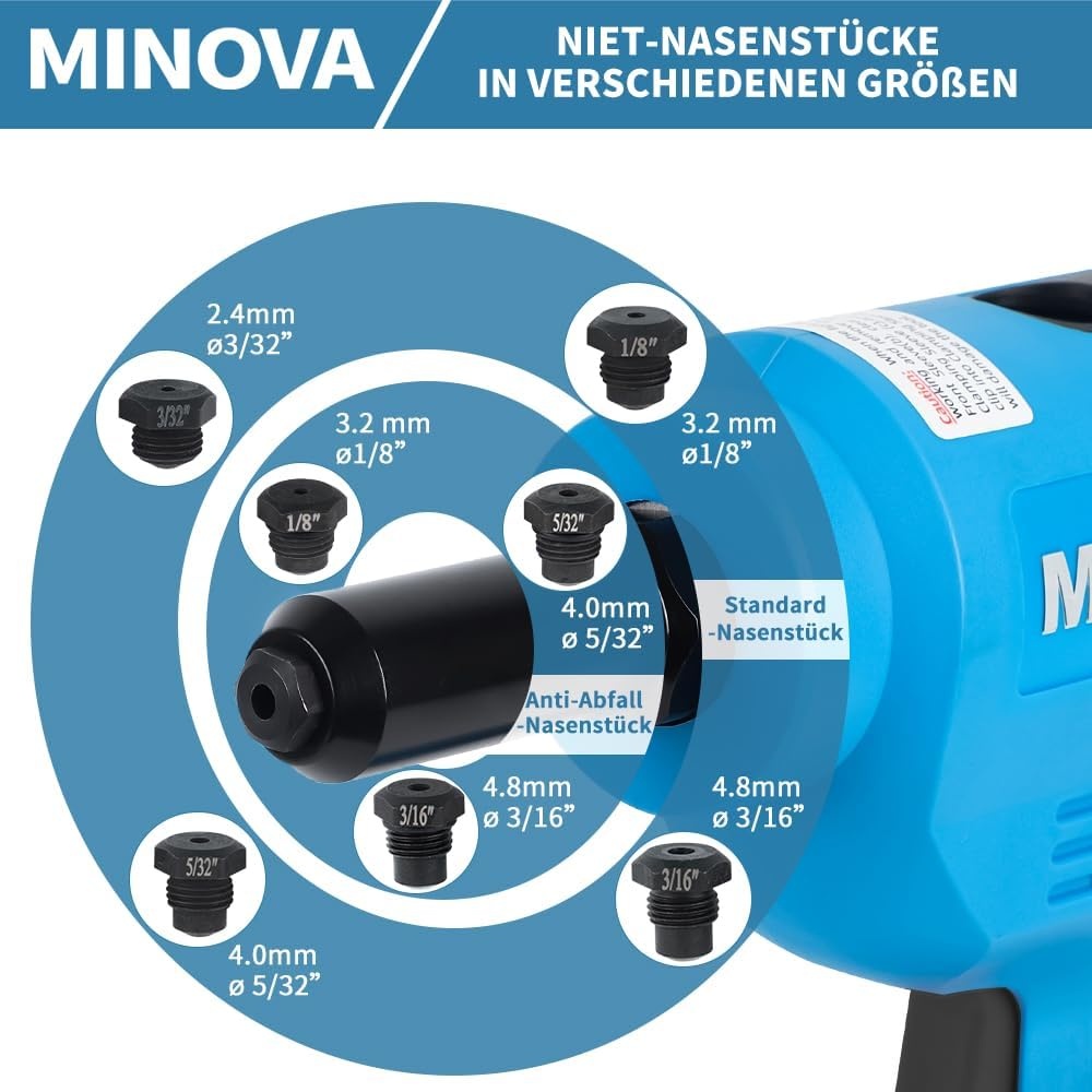 Accu Blindklinknageltang 18V Borstelloos - 30% Korting!