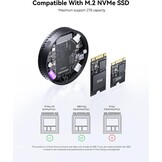 M.2 NVMe SSD Behuizing voor iPhone 16/15 Pro Max (76% korting)