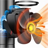 Magnetische Kachelventilator: 76% Korting, Stil & Stroomloos