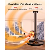 Magnetische Kachelventilator: 76% Korting, Stil & Stroomloos