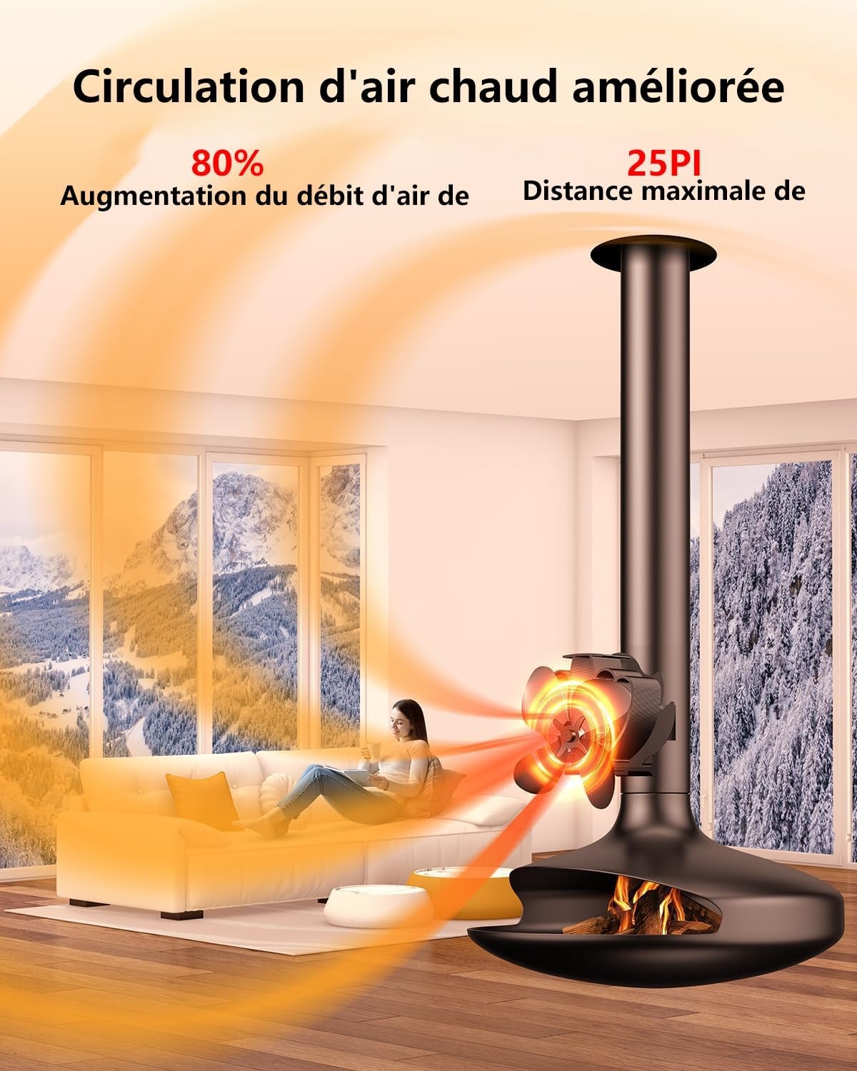 Magnetische Kachelventilator: 76% Korting, Stil & Stroomloos