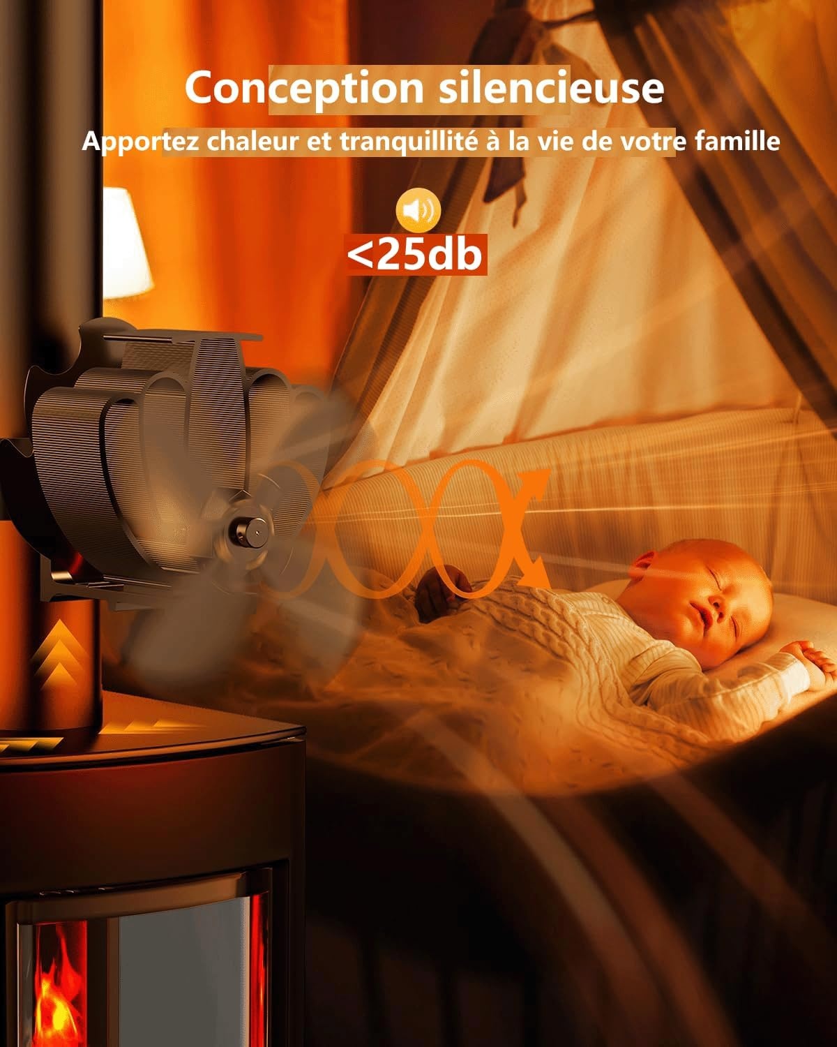 Magnetische Kachelventilator: 76% Korting, Stil & Stroomloos