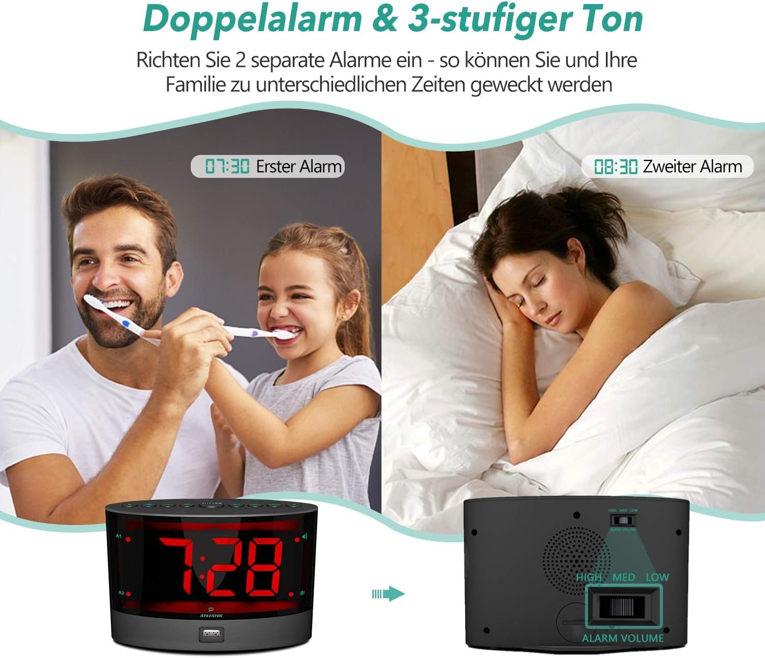 ANJANK Zeer Luide Wekker met Kabelloze Trillingen, Dedschudder Voor Gehoorlozen/Gehoorbeschadigde/Diepslaapers, Dubbel Alarm, Dimmer, Batterij Back-up, USB-lader, Grote Digitale LED-Weergave