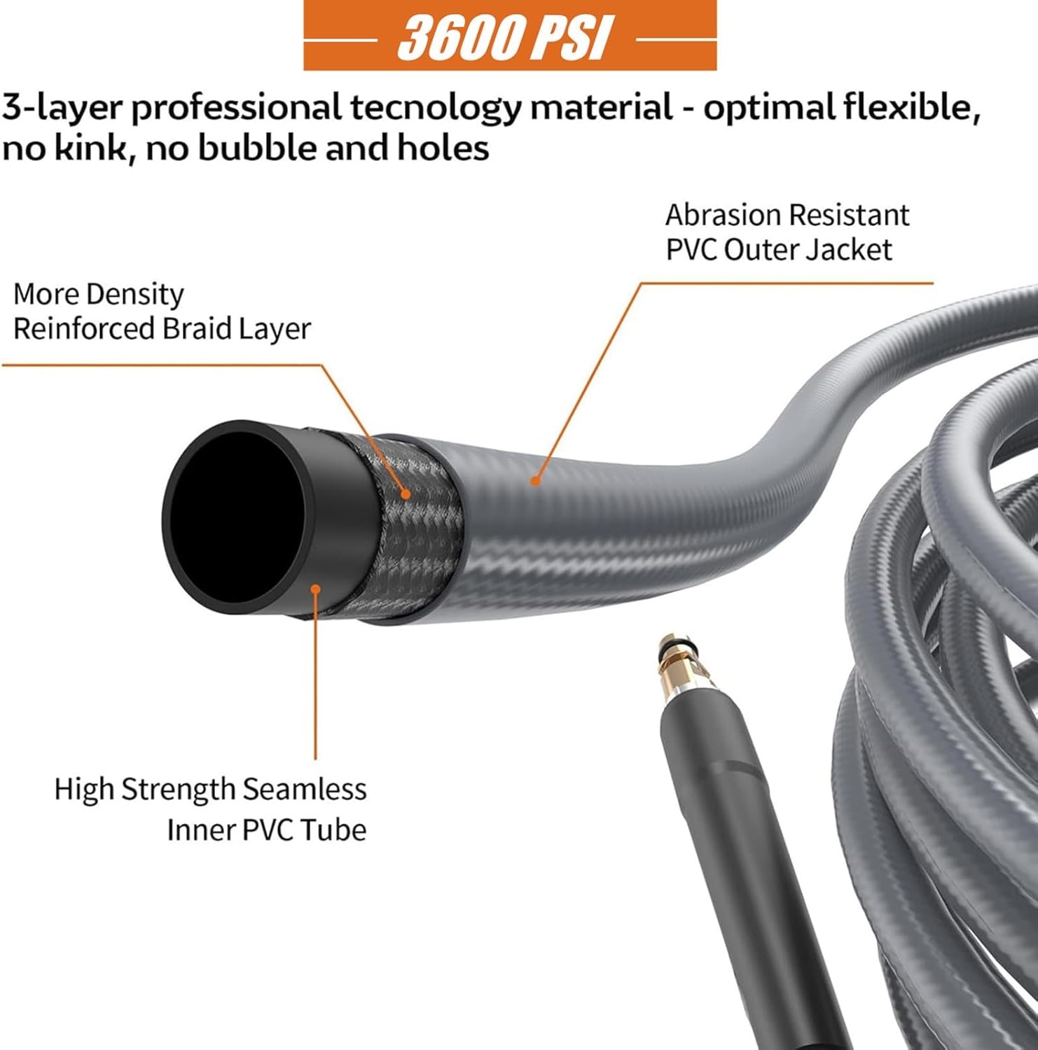 10M Hogedrukreiniger Vervangende Slang voor Karcher K2 K3 K4 K5 K6 K7, Klik Bajonet naar M22 14mm 3600PSI Super Flexibele Hogedrukslang voor Kärcher Alleen Schroefdraad Uitlaat