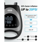 Elektrische SUP Pomp met Accu (54% korting!)