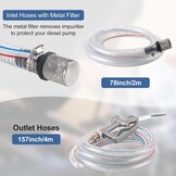 Elektrische Diesel Pomp 12V 175W - 34% Korting!