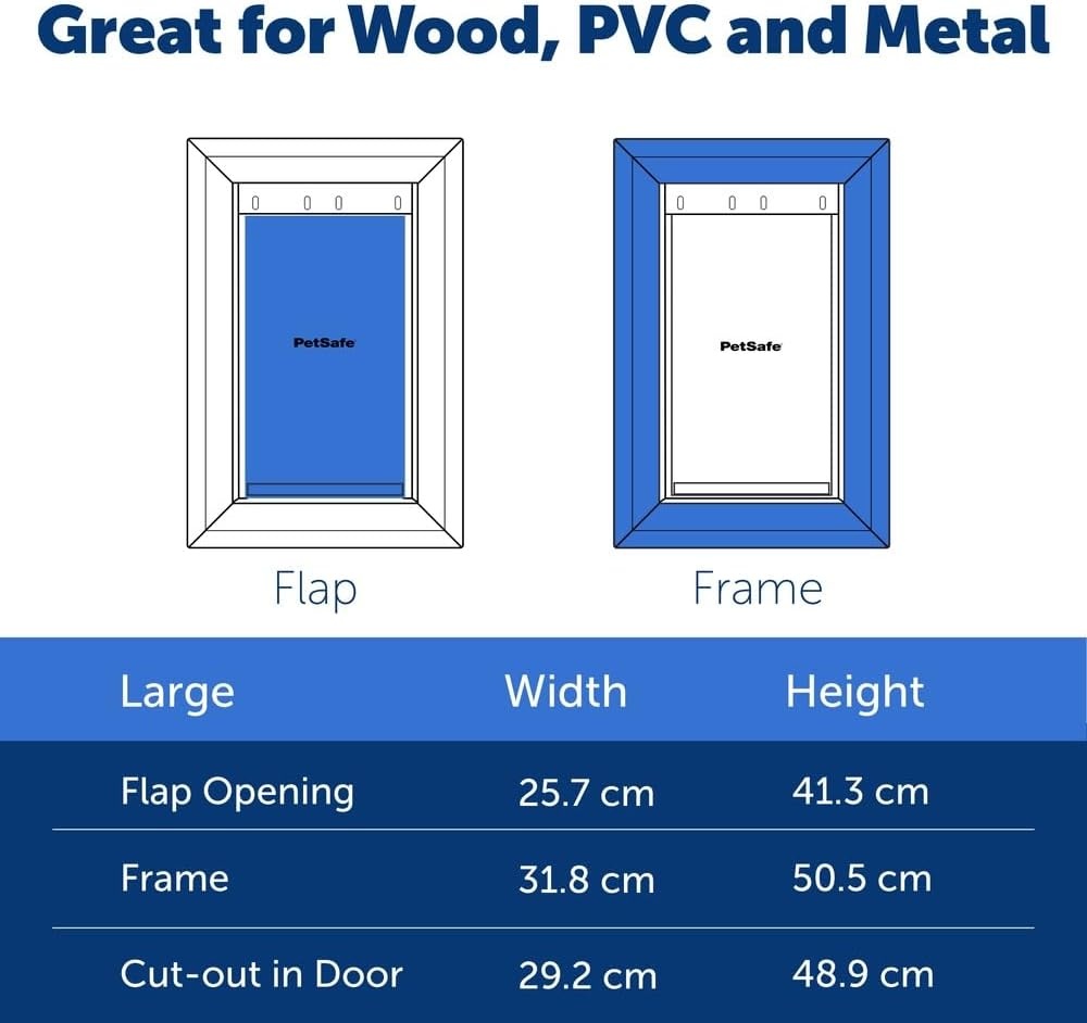 PetSafe Extreme Weer Huisdierdeur - Drievoudige Flap, Energiezuinig, Aanpasbaar Frame - Groot