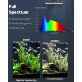 Pawfly Aquarium Led-verlichting, 24/7, uitschuifbaar aquariumlicht met volledig spectrum, wit, blauw, rood, groen, met D/N-modus, enkele kleureffecten, timer en instelbare helderheid (voor tanks van