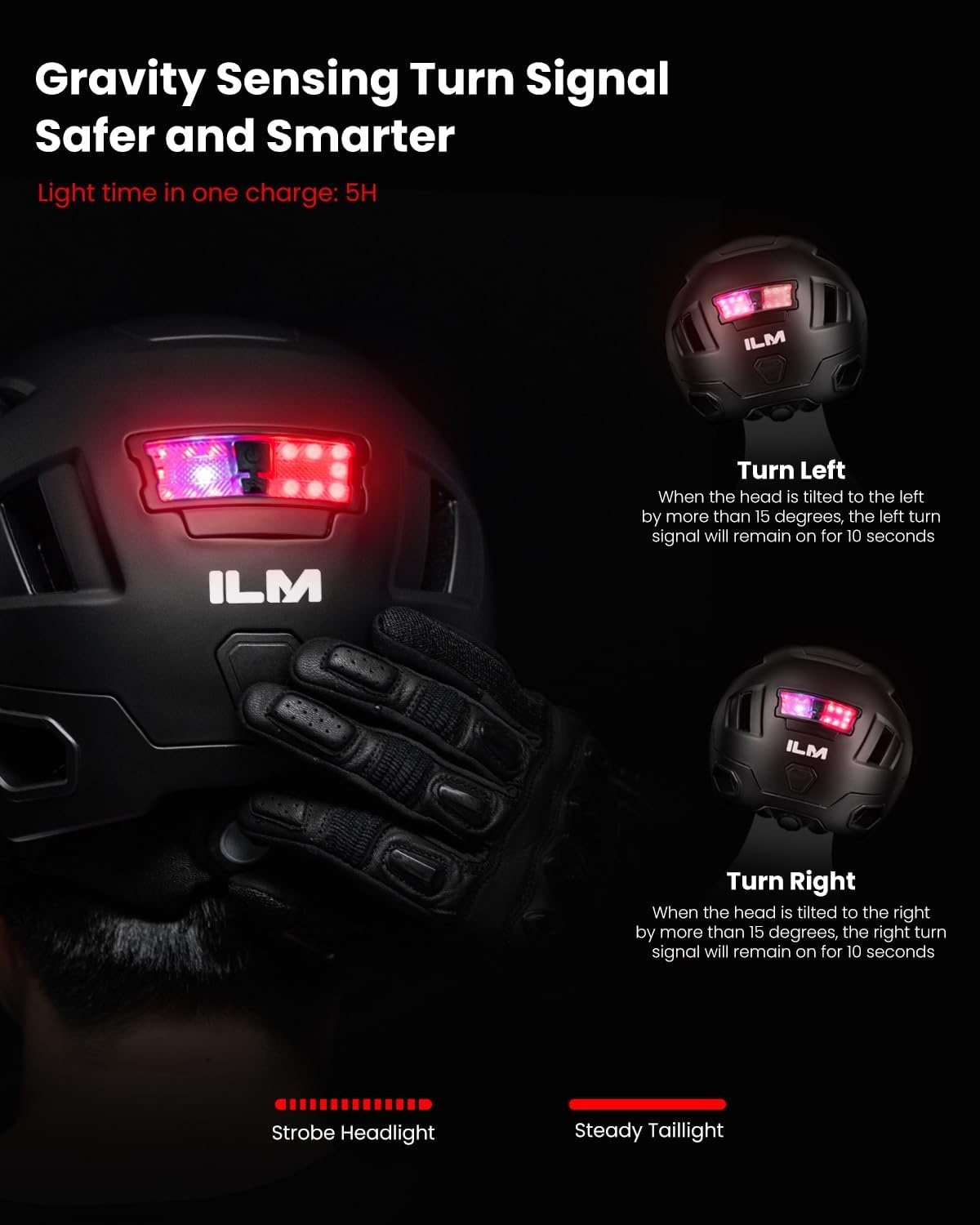 ILM E3-12LS Volwassen Fietshelm met Automatische G-Sensor, Knipperlichten en Remwaarschuwing LED
