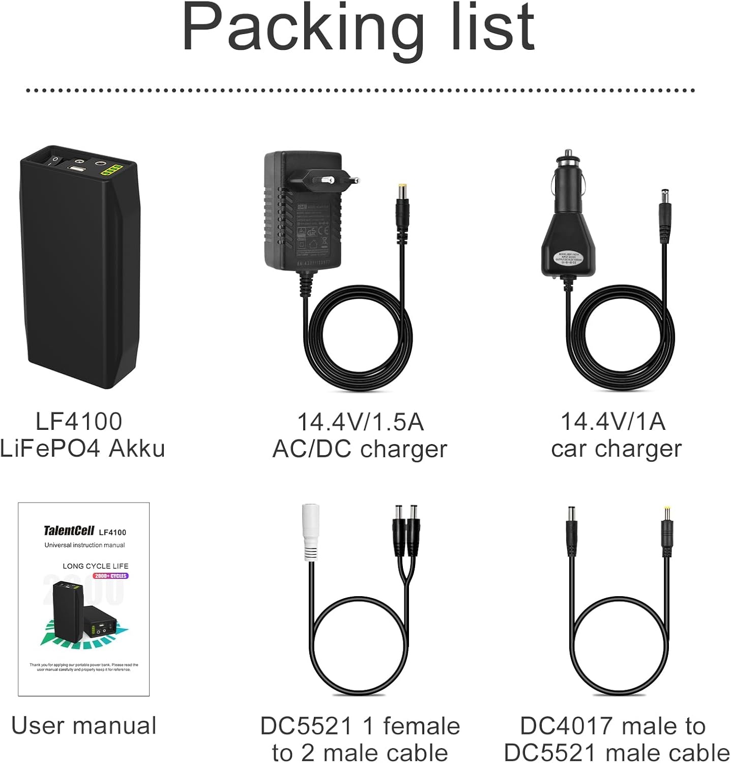 Powerbank LiFePO4 12.8V 6000mAh - Ideaal voor camera's & LED-strips (34% korting)