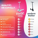 ONE, meer dan 100.000 scooters, step voor kinderen van 3 jaar verkocht, step 2 tot 7 jaar, step voor kinderen van 4 jaar, led-wielen, opvouwbaar, hoogte verstelbaar, keeperfunctie