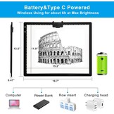 TOHETO A3 Light Pad | Draadloos Oplaadbaar | 58% Korting