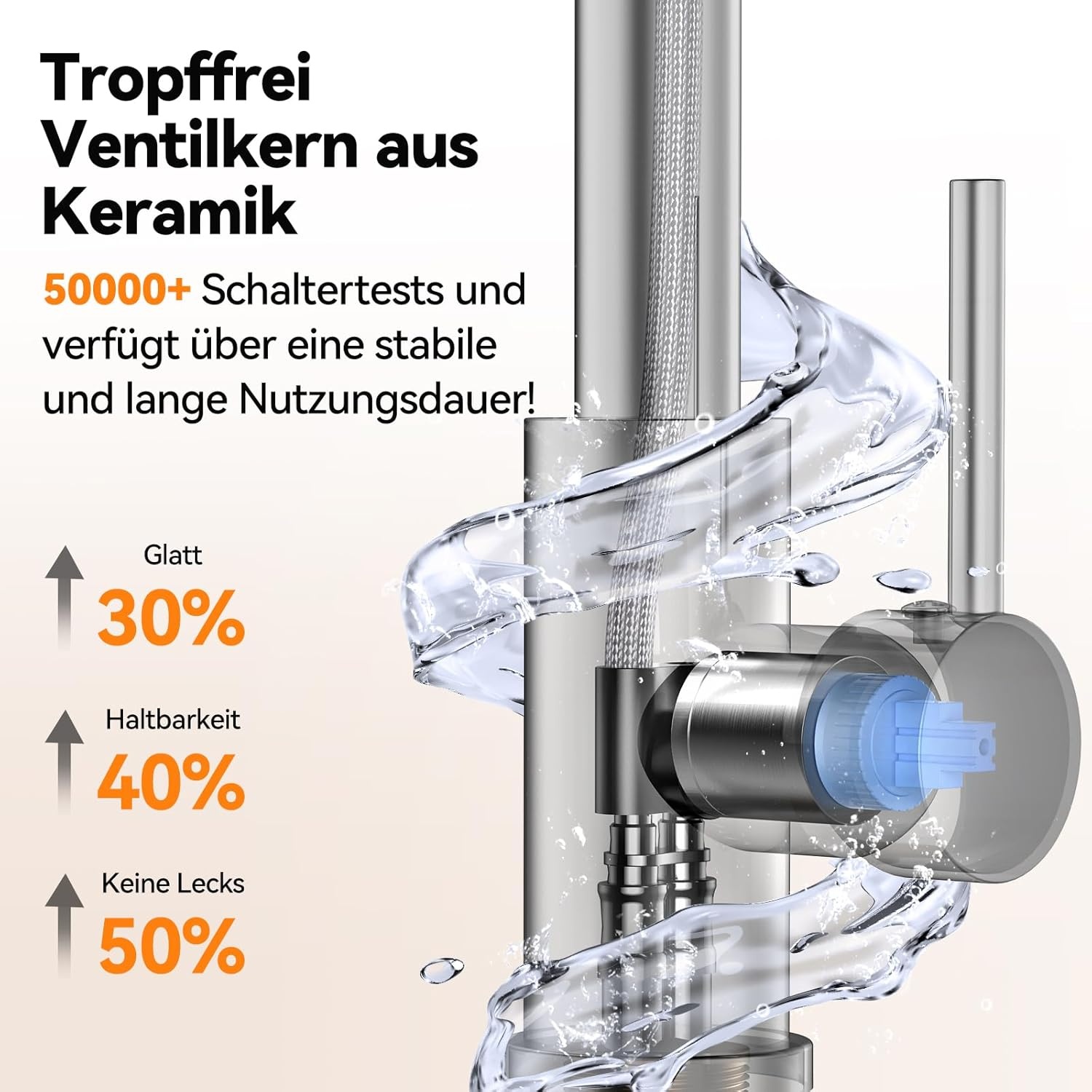 Keukenkraan RVS met Uittrekbare Douche - 28% Korting