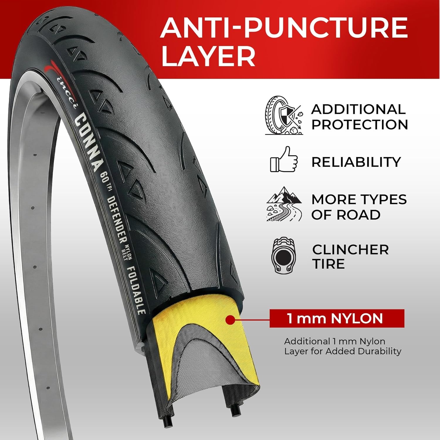 Fincci Racefietsbanden 700x23c - 34% Korting!