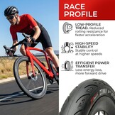 Fincci Racefietsbanden 700x23c - 34% Korting!