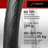 Fincci Racefietsbanden 700x23c - 34% Korting!