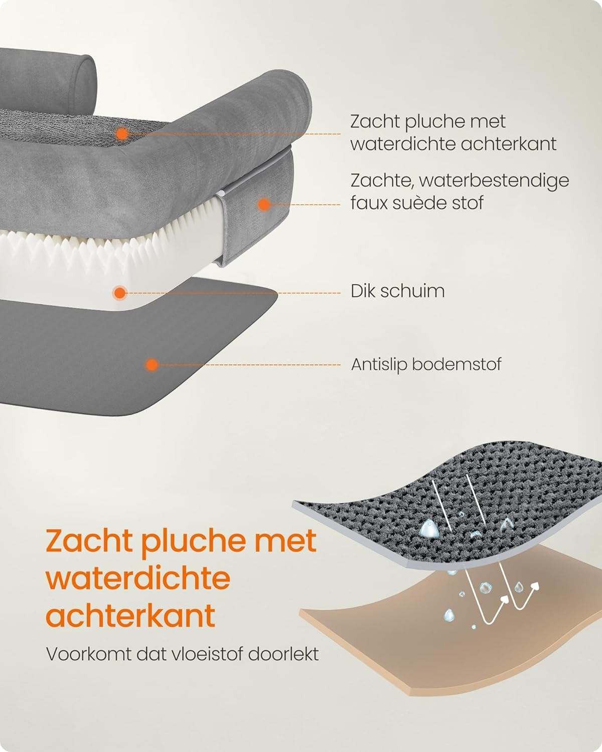 Orthopedisch Hondenkussen Lichtgrijs (52% Korting)