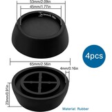 Anti-vibratie pads wasmachine/droger - 4 stuks, 25% korting!