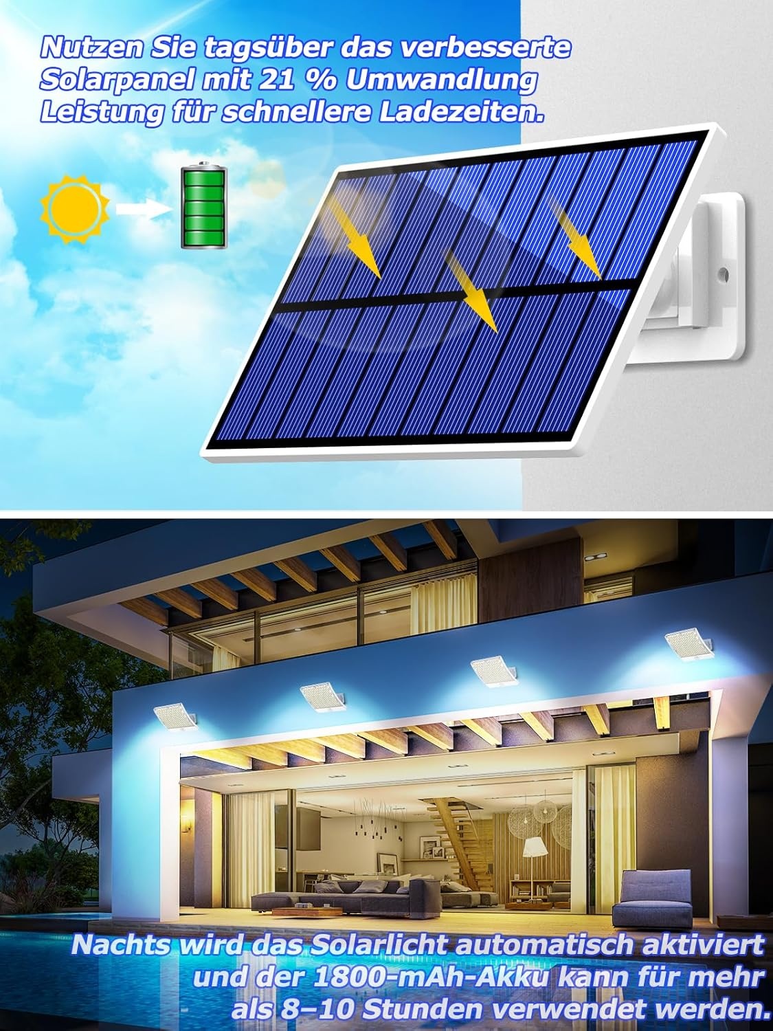 Solarlamp Buiten met Bewegingsmelder | 26% Korting