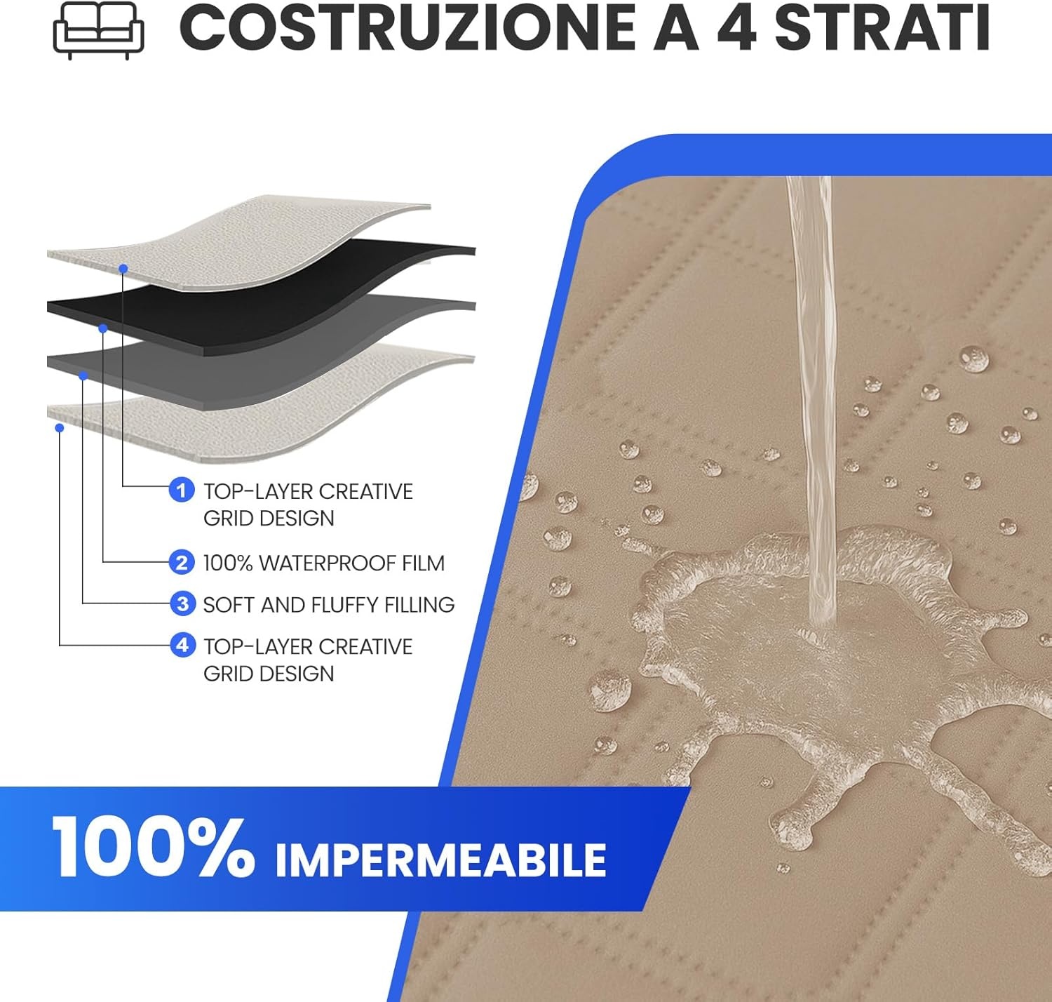 Geretourneerde Hoekbankhoes L-vormig 210cm Khaki - 33% Korting!