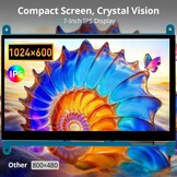 ELECROW 7" Touchscreen Monitor: 34% Korting!
