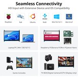 ELECROW 7" Touchscreen Monitor: 34% Korting!