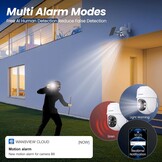 Draadloze Buitencamera 2K met Zonnepaneel & 360° PTZ - 29% Korting