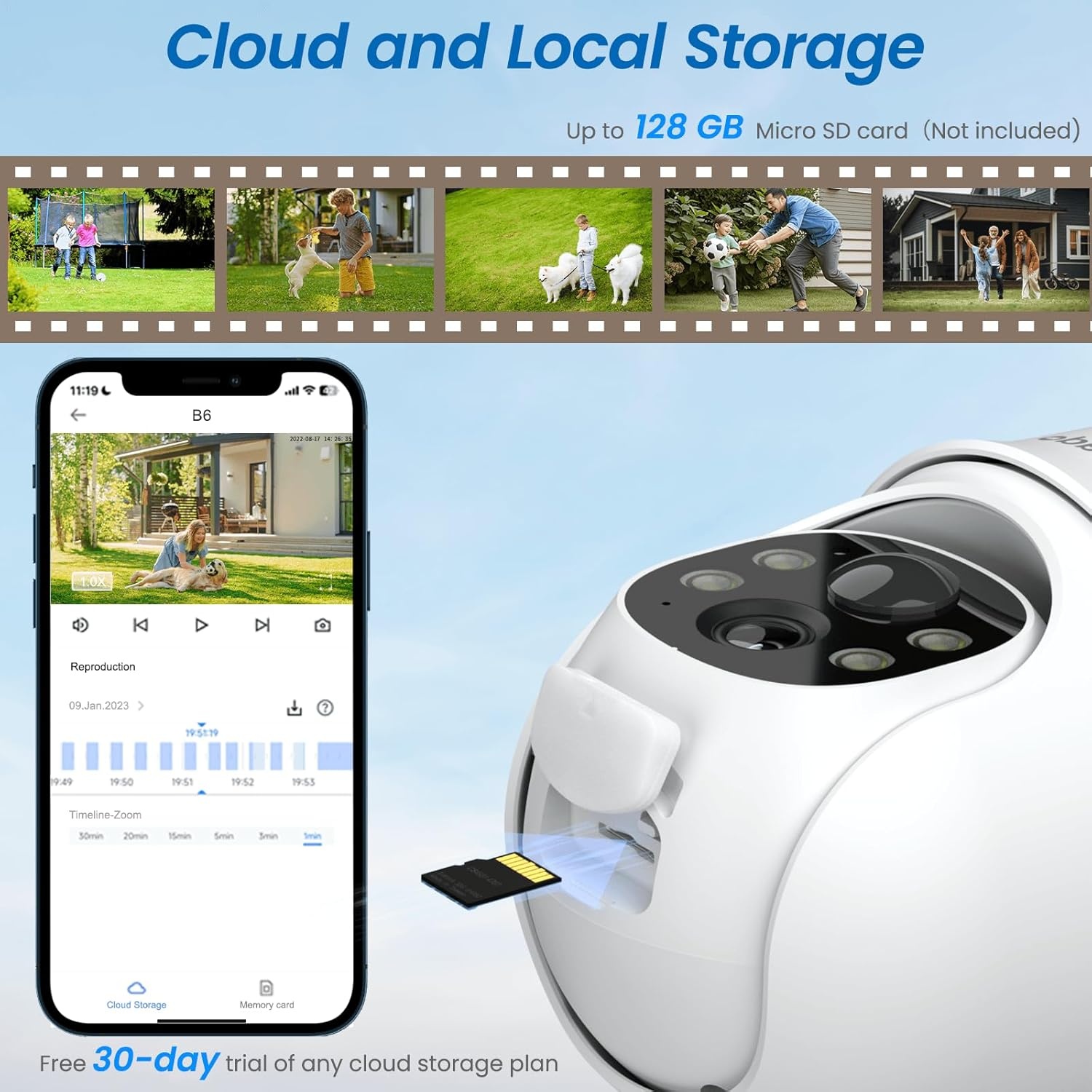 Draadloze Buitencamera 2K met Zonnepaneel & 360° PTZ - 29% Korting