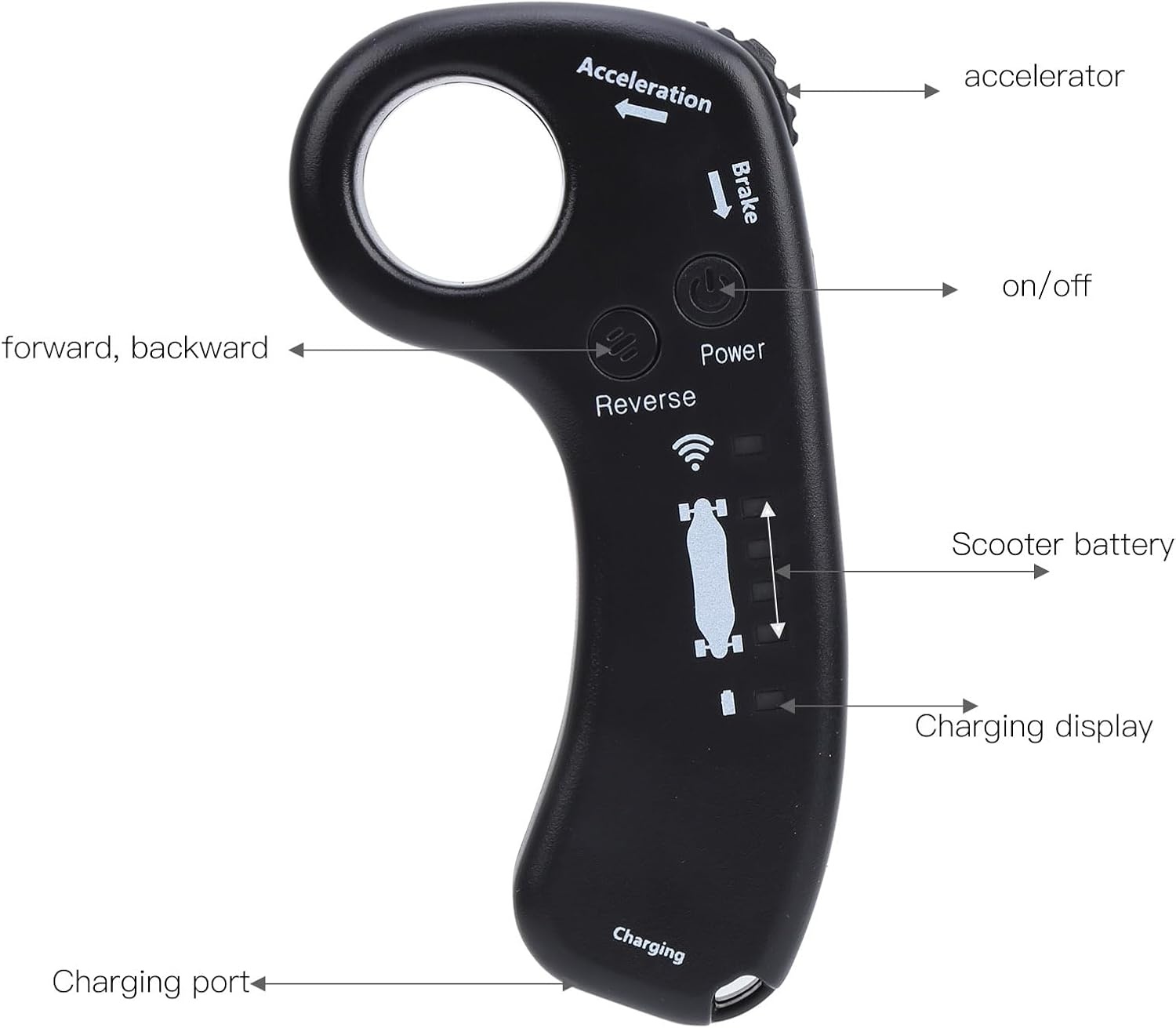 Elektrische Scooter Controller Set 36V met Afstandsbediening | 29% Korting