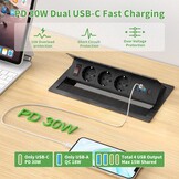 Intrekbare Stekkerdoos met 4x USB & 3x Stopcontact - 34% Korting!