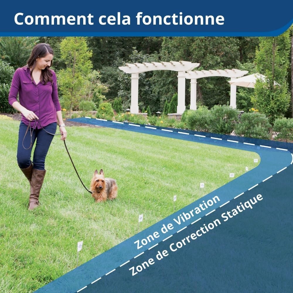 PetSafe Draadloos Honden Omheining Systeem met 35% Korting