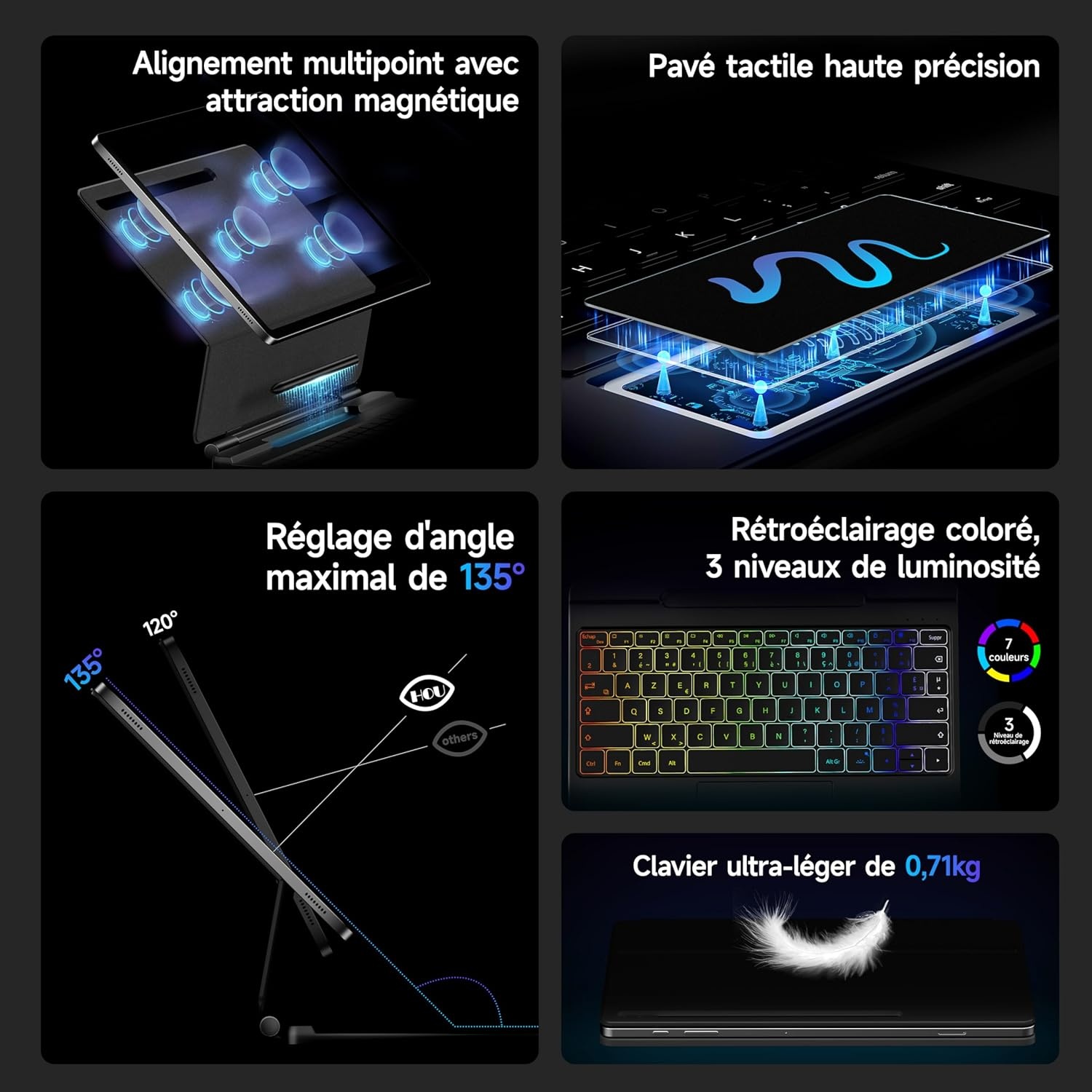 HOU Toetsenbordhoes met Trackpad AZERTY - Samsung Tab 12.4" (27% korting)
