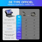HOU Toetsenbordhoes met Trackpad AZERTY - Samsung Tab 12.4" (27% korting)
