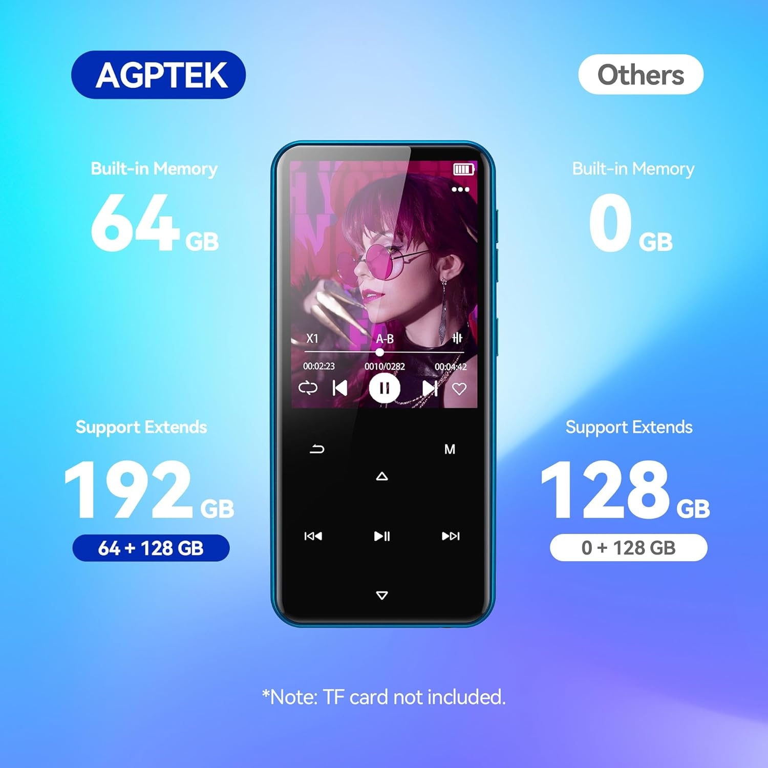 AGPTEK 64GB MP3-speler met Bluetooth, speaker en 2.4 inch display - Zwart