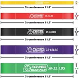POWER GUIDANCE Pull-up Banden - 34% Korting!