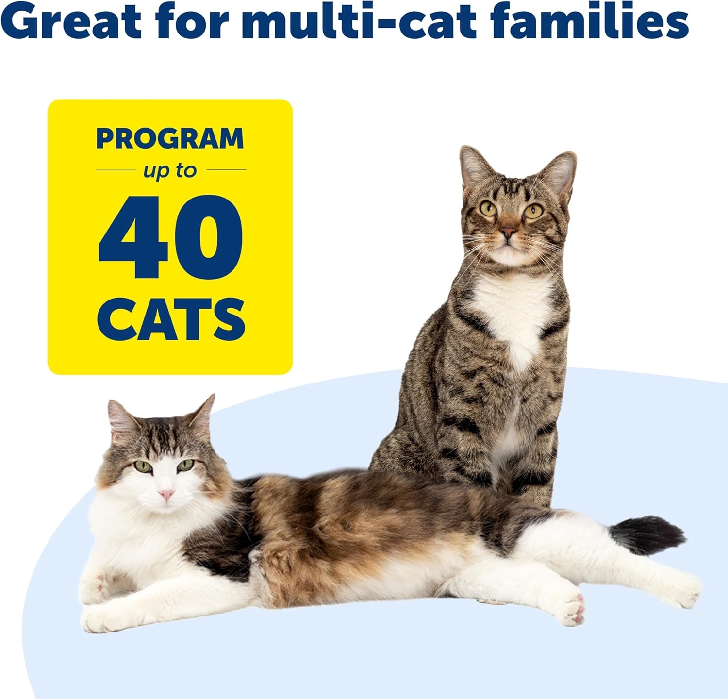 PetSafe Microchip Kattenluik Wit - Selectieve Toegang en 4-Weg Vergrendeling