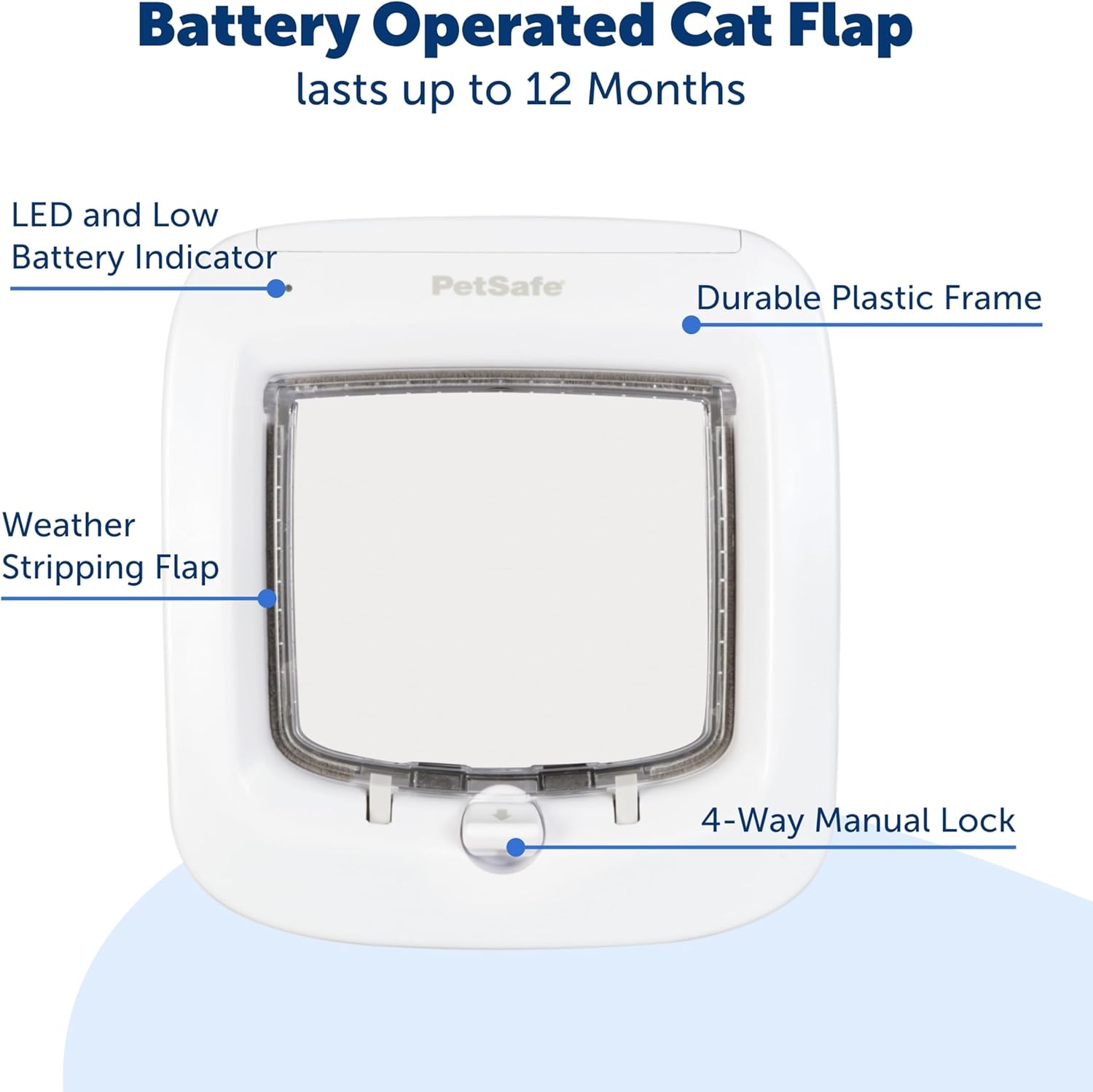PetSafe Microchip Kattenluik Wit - Selectieve Toegang en 4-Weg Vergrendeling