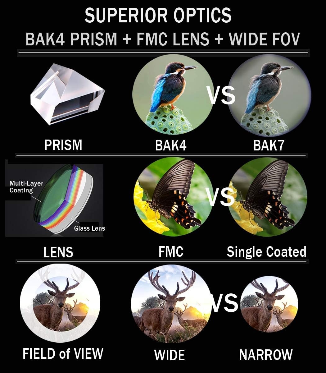Gosky 10x42 Dak Prisma Verrekijker voor Volwassenen, HD Professionele Verrekijker voor Vogels Kijken Reizen Sterrenkijken Jacht Concerten Sport-BAK4 Prisma FMC-lens - met telefoonbevestiging riem