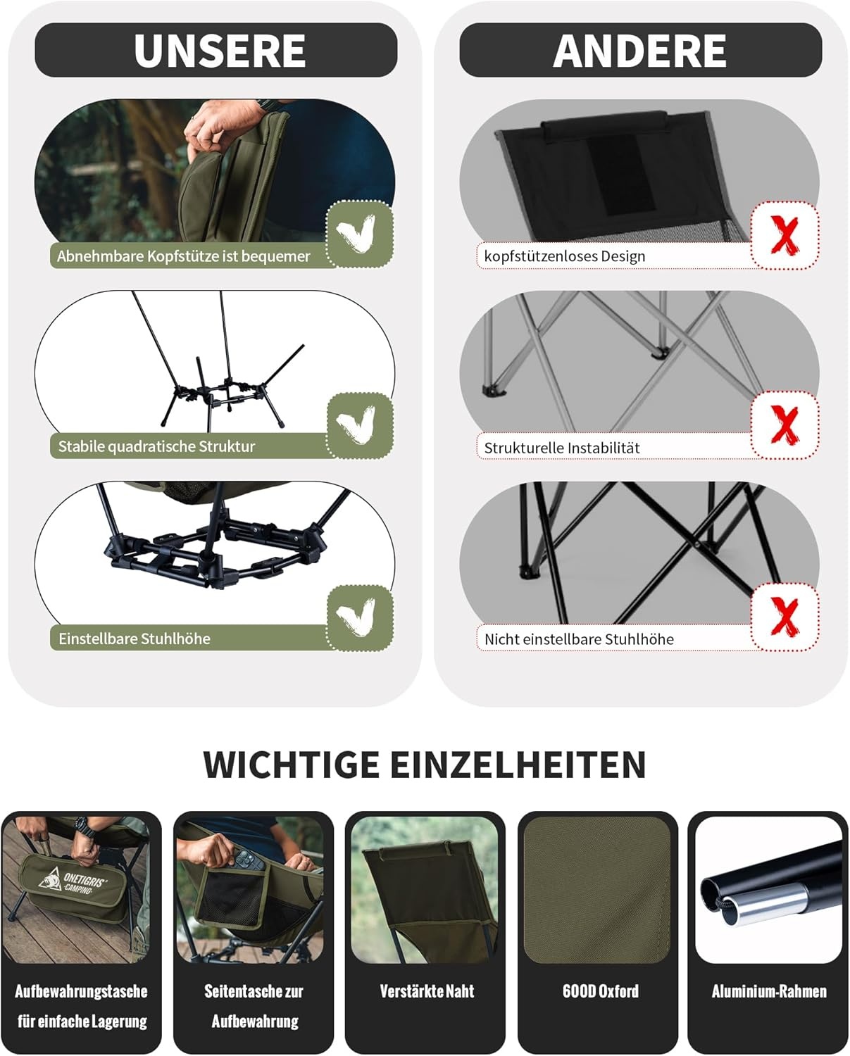 OneTigris Dragonhide Campingstoel, klapstoel, vissersstoel, hoge rugleuning, opvouwbaar, belastbaar tot 125 kg, licht, inklapbaar, met 2 zijzakken, voor outdoor, wandelen, rangergroen