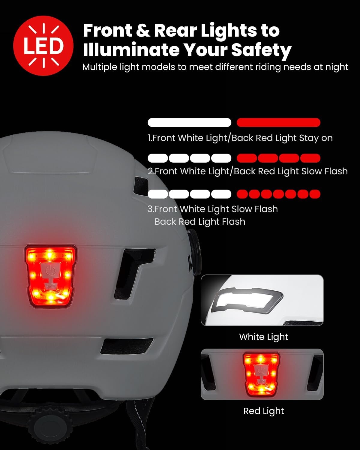 Fietshelm Volwassenen met LED, 34% Korting