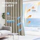 Verduisterende Gordijnen Linnenlook 140x220cm (2 stuks) | -34%