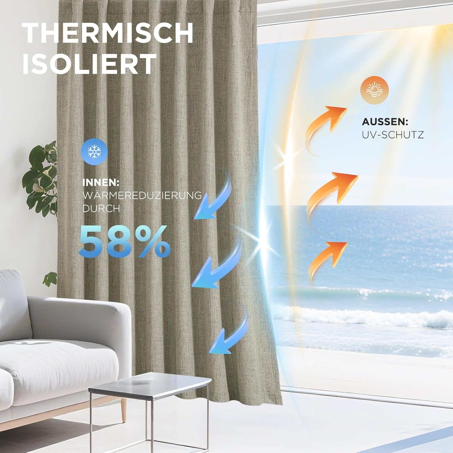 Verduisterende Gordijnen Linnenlook 140x220cm (2 stuks) | -34%