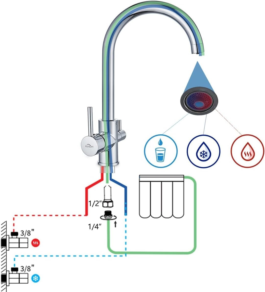 3-Weg Keukenkraan voor Gefilterd Water | Messing Chroom | 29% Korting