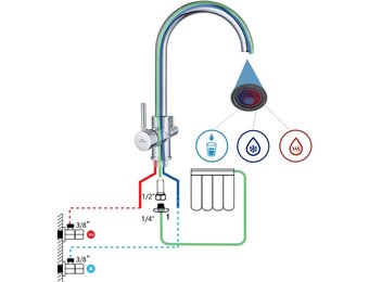 3-Weg Keukenkraan voor Gefilterd Water | Messing Chroom | 29% Korting