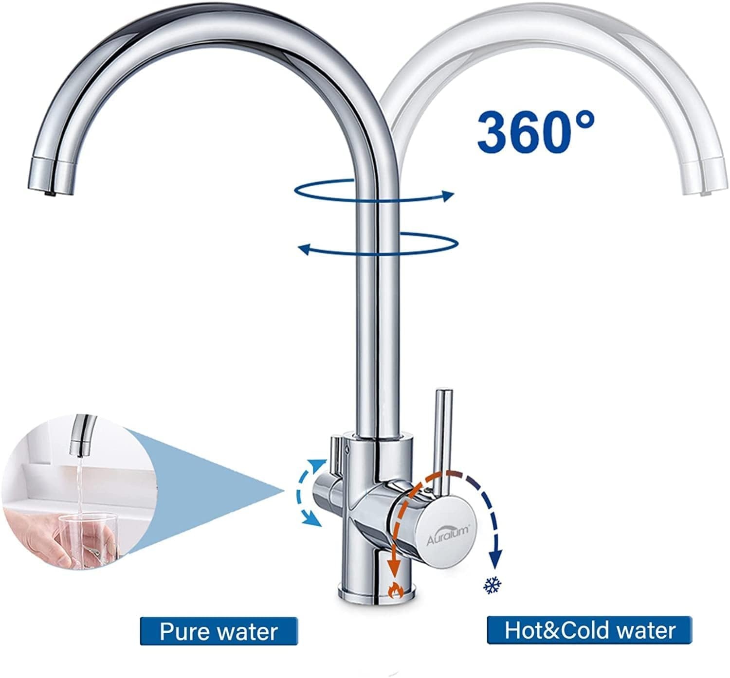 3-Weg Keukenkraan voor Gefilterd Water | Messing Chroom | 29% Korting