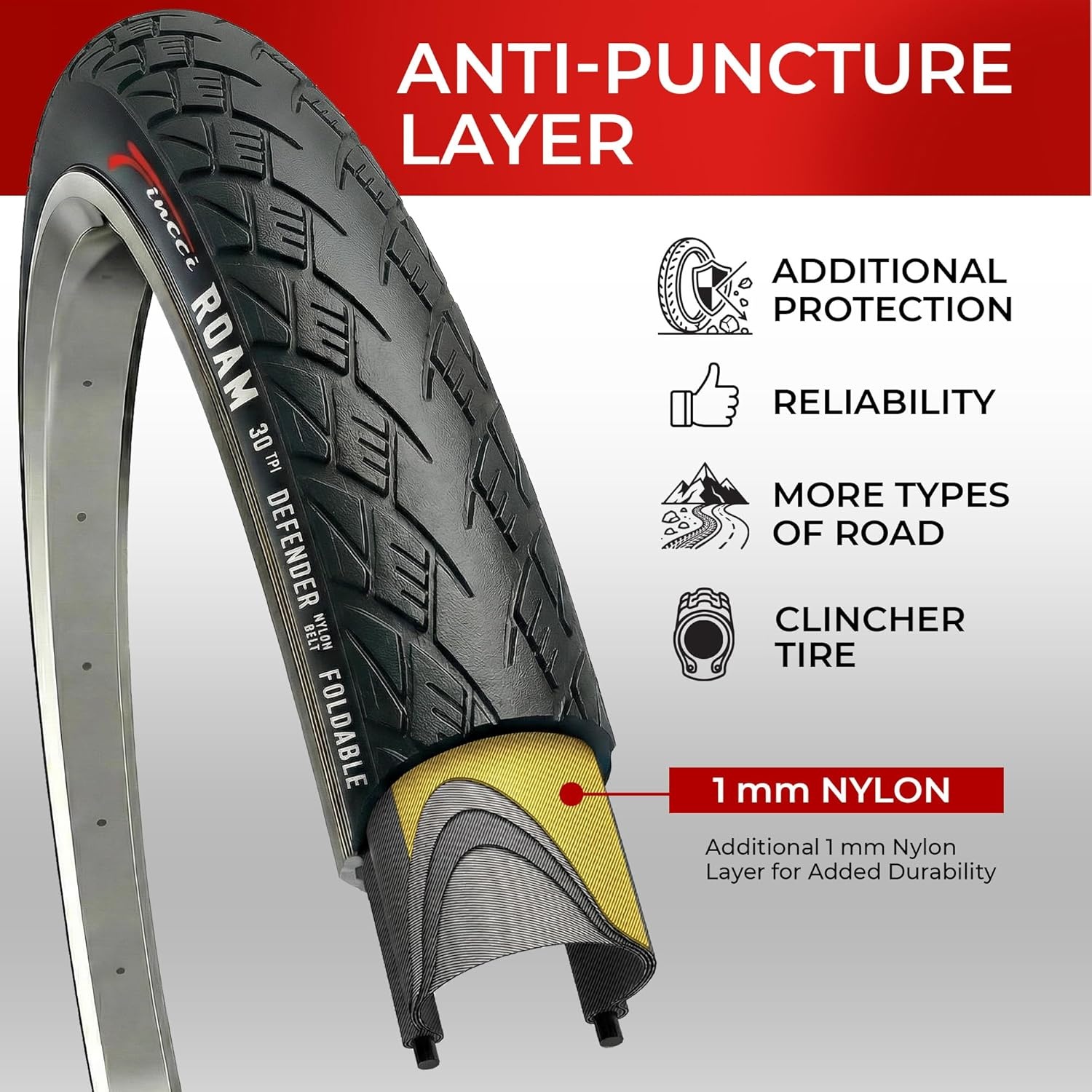 Fincci Fietsbanden 700c x 38c - 34% Korting!