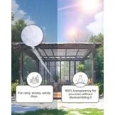 Waterdicht Zeil 2.5x3.5m - 34% Korting