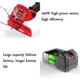 Elektrische Grasmaaier & Grastrimmer - 30% Korting